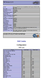Mobile Screenshot of phpinfo.beonline.ro
